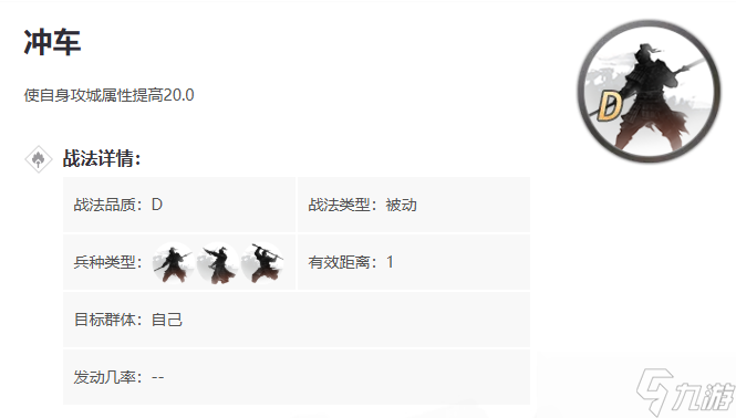 率土之滨冲车怎么学